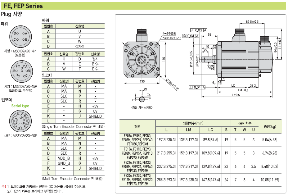 APM-FE 서보 Motor 외형도 APM-FE09AMK,APM-FE09AMN,APM-FE15AMK,APM-FE15AMN,APM-FE22AMK,APM-FE22AMN,APM-FE30AMK,APM-FE30AMN,APM-FE06DMK,APM-FE06DMN,APM-FE11DMK,APM-FE11DMN,APM-FE16DMK,APM-FE16DMN,APM-FE22DMK,APM-FE22DMN,APM-FE03MMK,APM-FE03MMN,APM-FE06MMK,APM-FE06MMN,APM-FE09MMK.APM-FE09MMN,APM-FE12MMK,APM-FE12MMN,APM-FE05GMK,APM-FE05GMN,APM-FE09GMK,APM-FE09GMN,APM-FE13GMK,APM-FE13GMN,APM-FE17GMK,APM-FE17GMN,APM-FE09AMK2,APM-FE09AMN2,APM-FE15AMK2,APM-FE15AMN2,APM-FE22AMK2,APM-FE22AMN2,APM-FE30AMK2,APM-FE30AMN2,APM-FE06DMK2,APM-FE06DMN2,APM-FE11DMK2,APM-FE11DMN2,APM-FE16DMK2,APM-FE16DMN2,APM-FE22DMK2,APM-FE22DMN2,APM-FE03MMK2,APM-FE03MMN2,APM-FE06MMK2,APM-FE06MMN2,APM-FE09MMK2,APM-FE09MMN2,APM-FE12MMK2,APM-FE12MMN2,APM-FE05GMK2,APM-FE05GMN2,APM-FE09GMK2,APM-FE09GMN2,APM-FE13GMK2,APM-FE13GMN2,APM-FE17GMK2,APM-FE17GMN2